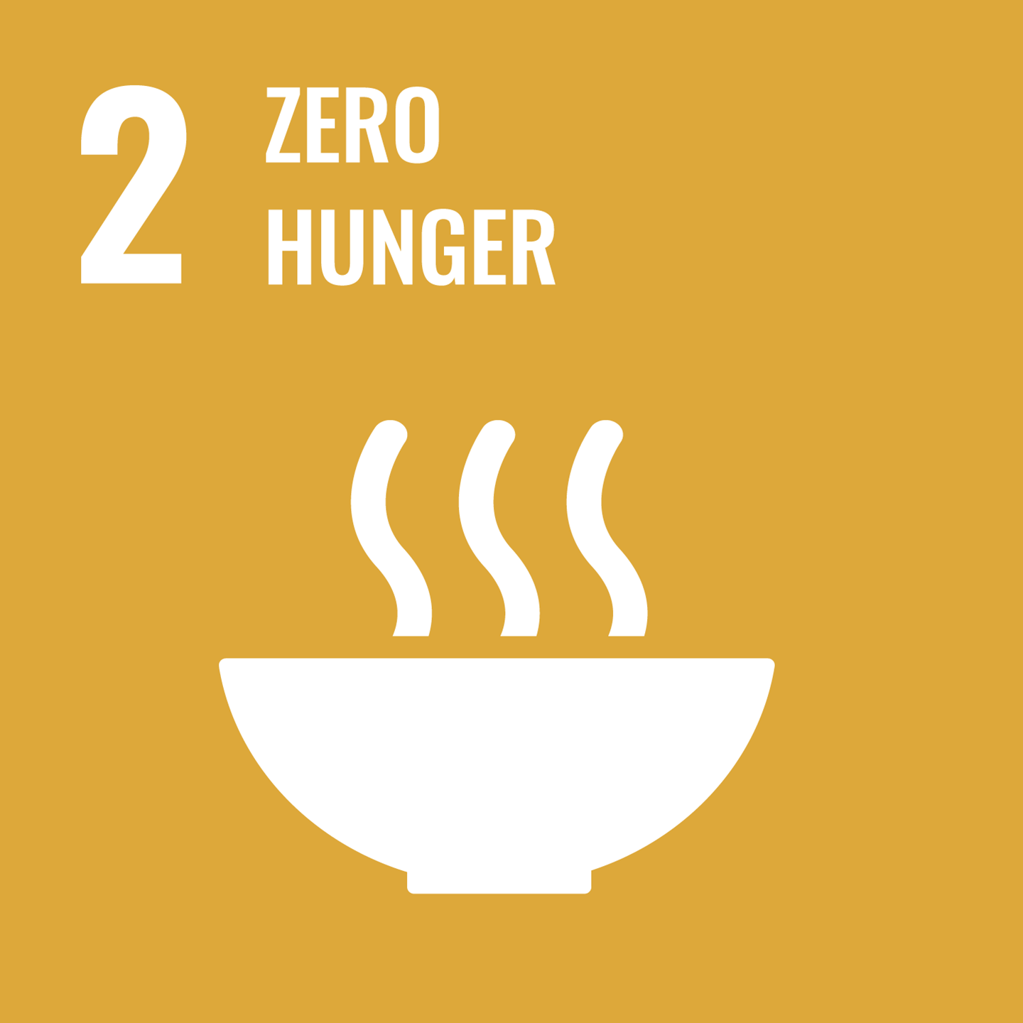Sustainable Development Goal #2 - Zero Hunger