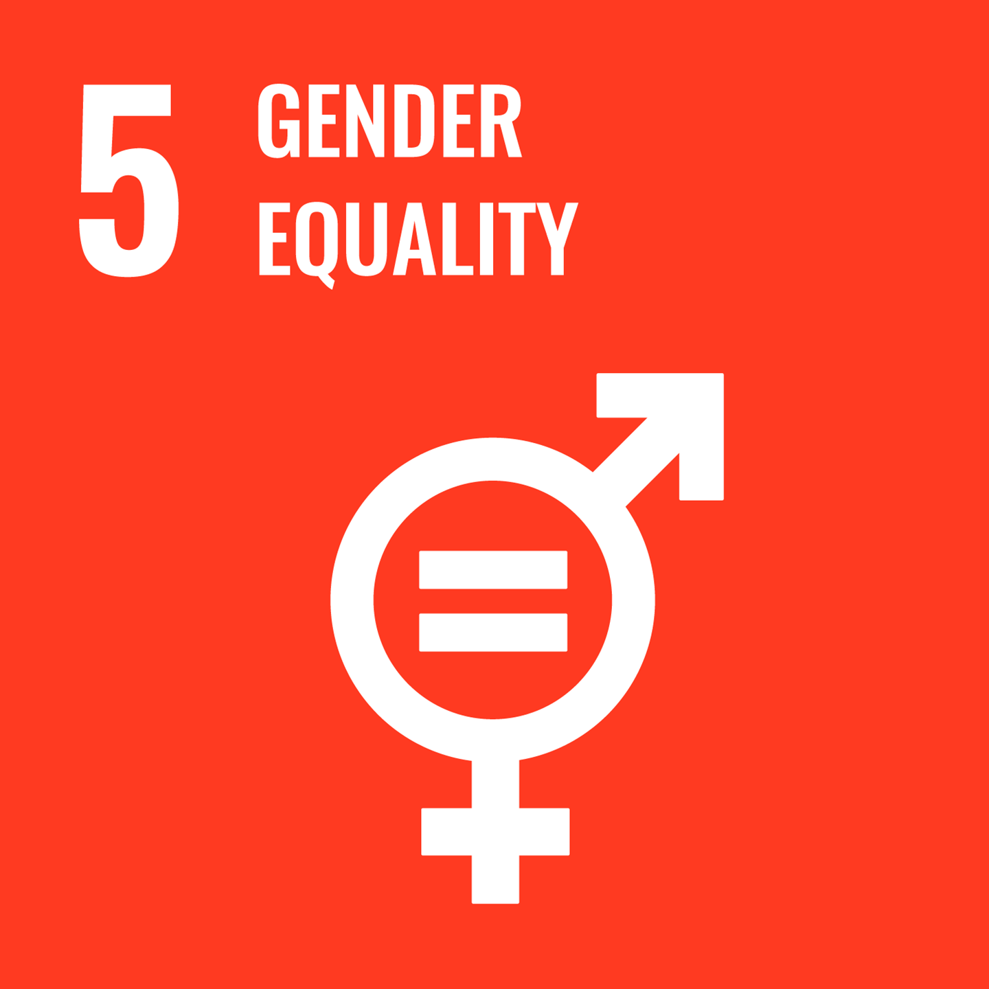 Sustainable Development Goal #5 - Gender Equality